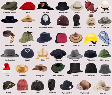 Caps & Hats 